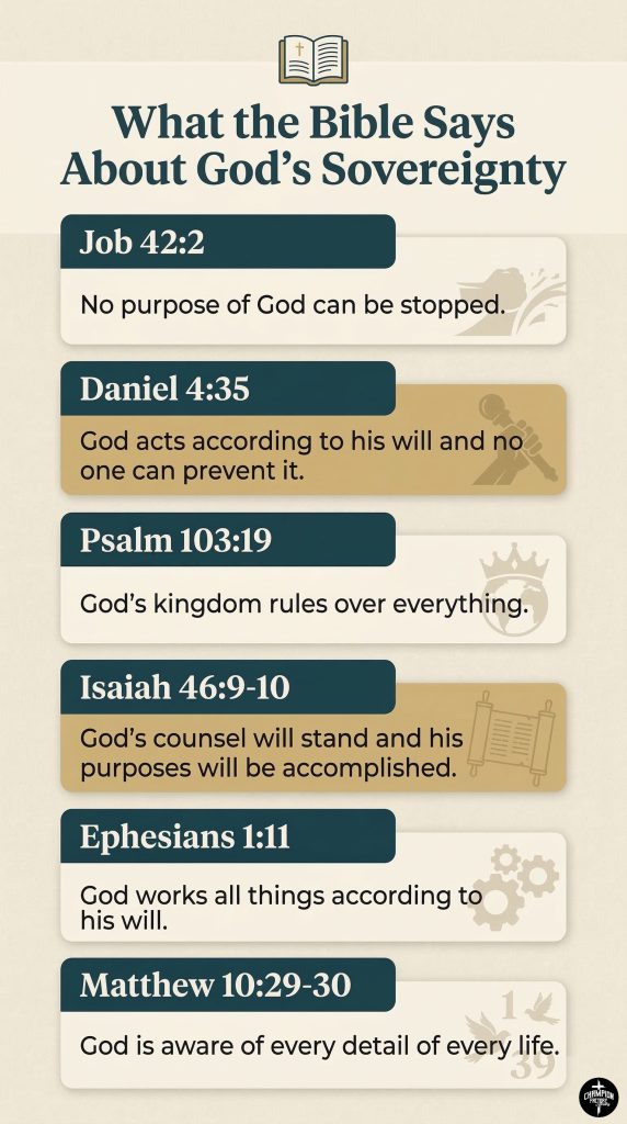 What It Means That God Is Sovereign According to the Bible 2 Six Key Bible Verses on God's Sovereignty