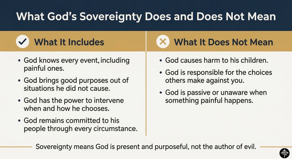 What It Means That God Is Sovereign According to the Bible 1 What God's Sovereignty Does and Does Not Mean