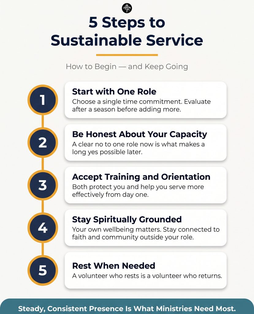 Volunteering in Churches and Ministries: 30 Practical Ways to Get Started 3 5 Steps to Sustainable Service