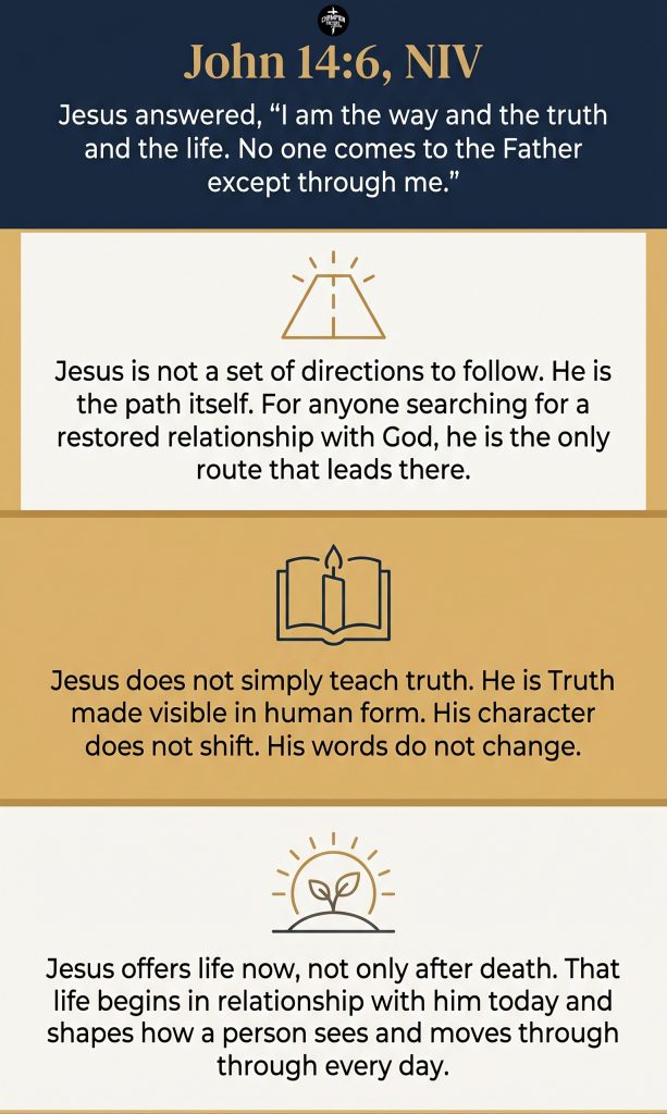 Why Jesus Is the Way, the Truth, and the Life According to Scripture 1 What Jesus Meant by the Way, the Truth, and the Life