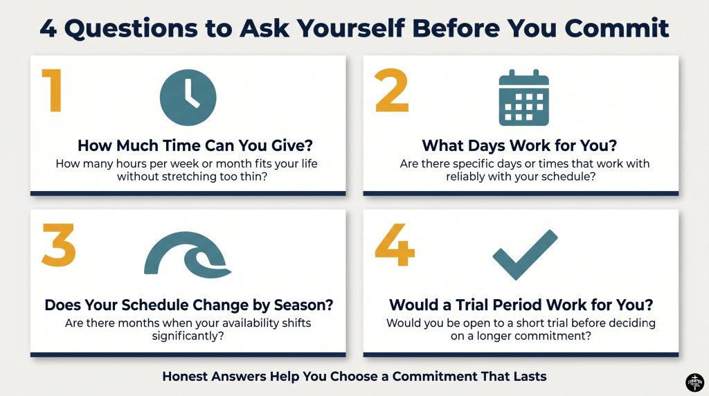 Volunteer With a Ministry: What to Expect Before You Serve 3 4 Questions to Ask Before You Commit