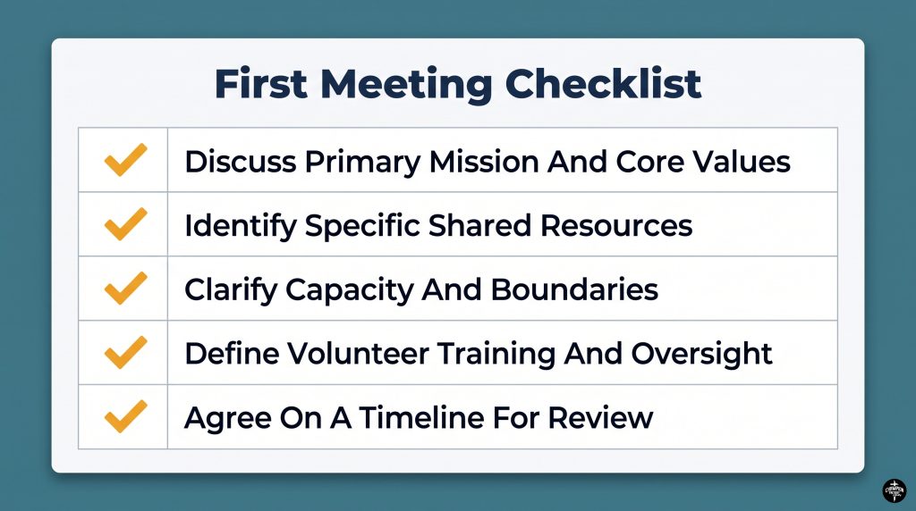 Community Impact Partnerships Between Churches and Ministries 3 First Meeting Checklist For Leaders