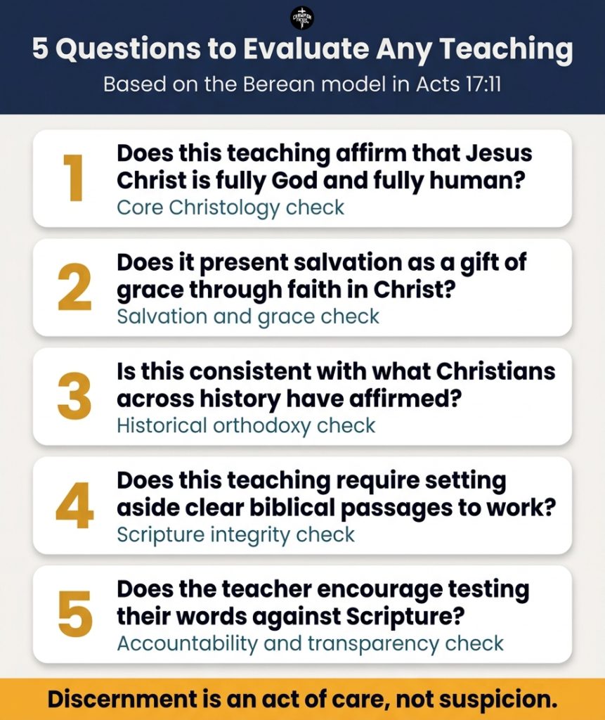 What Heresy Means in Christianity and How to Recognize It 3 Five Questions to Evaluate Any Teaching