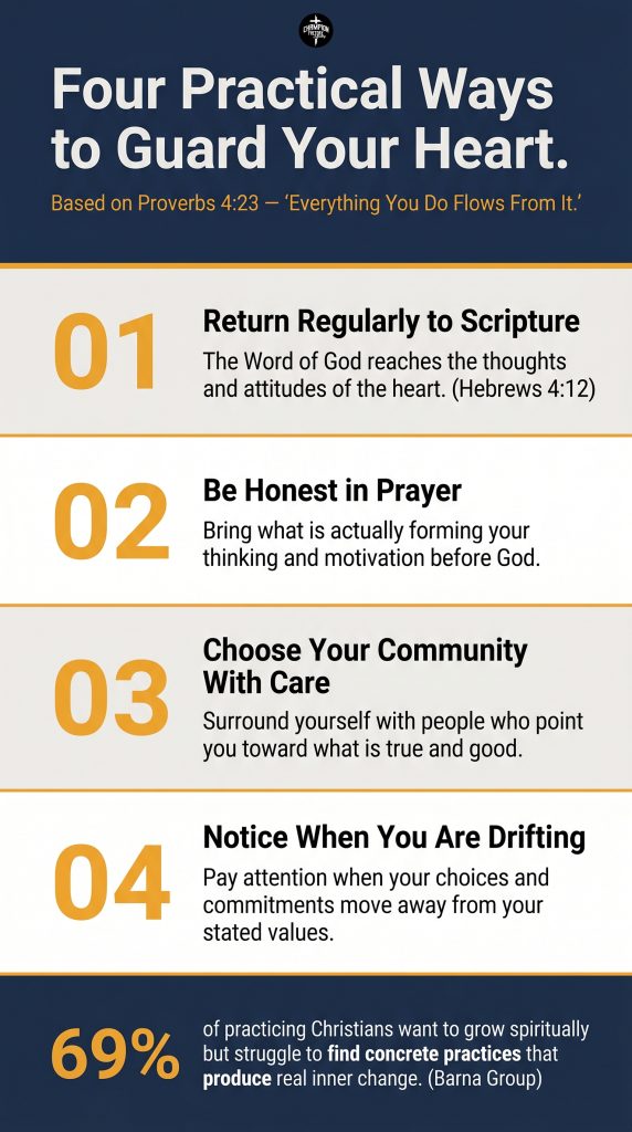 What the Bible Means by the Heart and Why It Matters for Faith 3 Four Practical Ways to Guard Your Heart