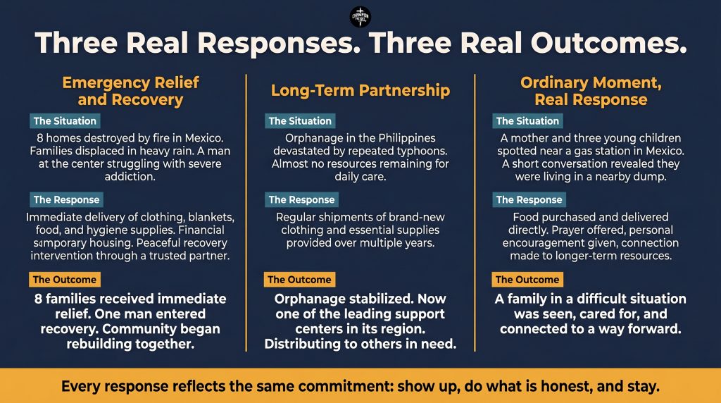 Community Transformation Stories From Real Christian Ministry Work 1 From Crisis to Contributor_ The Philippines Orphanage Transformation Arc