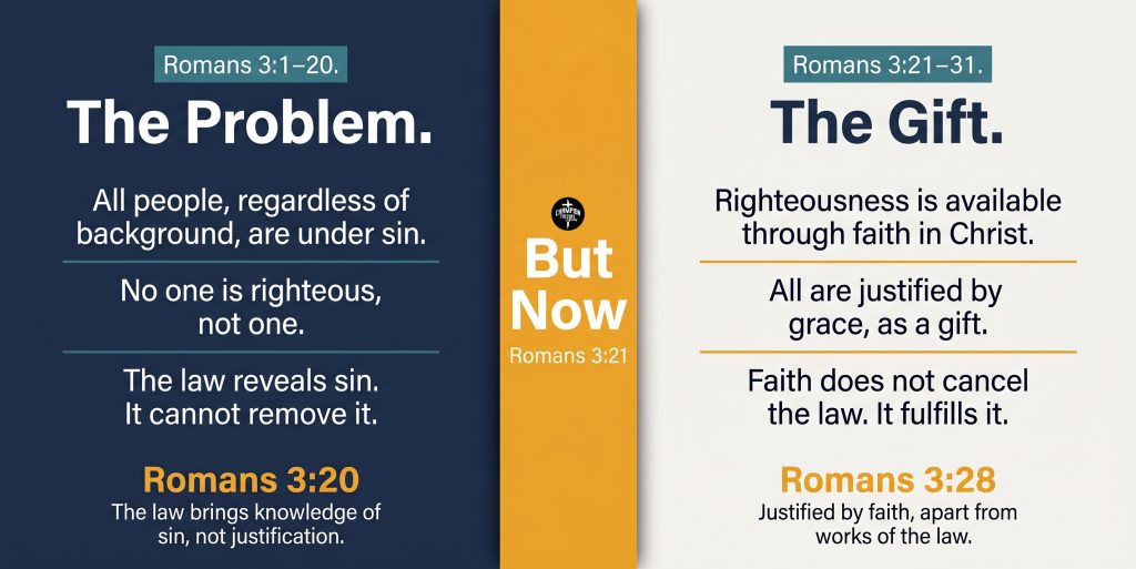 Romans 3 Explained and What It Teaches About Salvation 1 The Two Movements of Romans 3