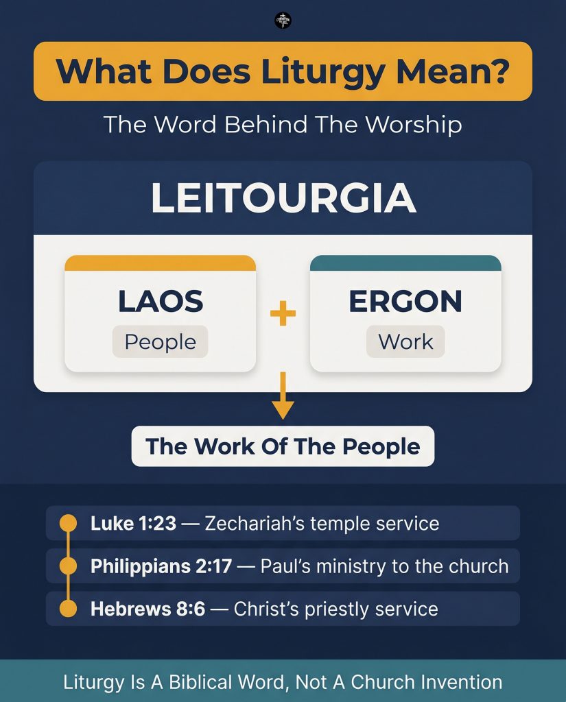 What Liturgy Means in the Church and Why It Matters for Worship 1 What Does Liturgy Mean_ The Greek Origin Explained