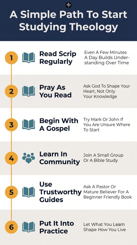 A Simple Guide to Christian Theology for Everyday Believers 2 A Simple Path To Start Studying Theology