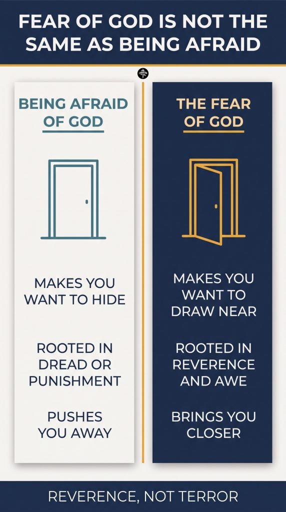 What It Means to Fear God in the Bible and Why It Matters 1 Fear Of God Versus Being Afraid