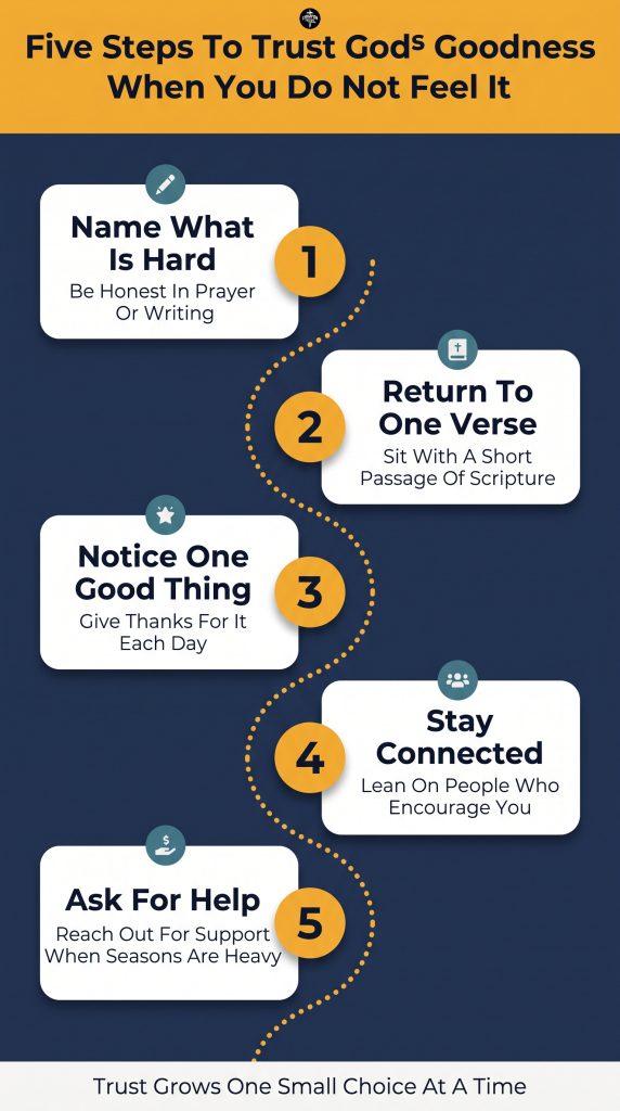 What It Means That God Is Good According to the Bible 3 Five Steps To Trust God's Goodness When You Do Not Feel It