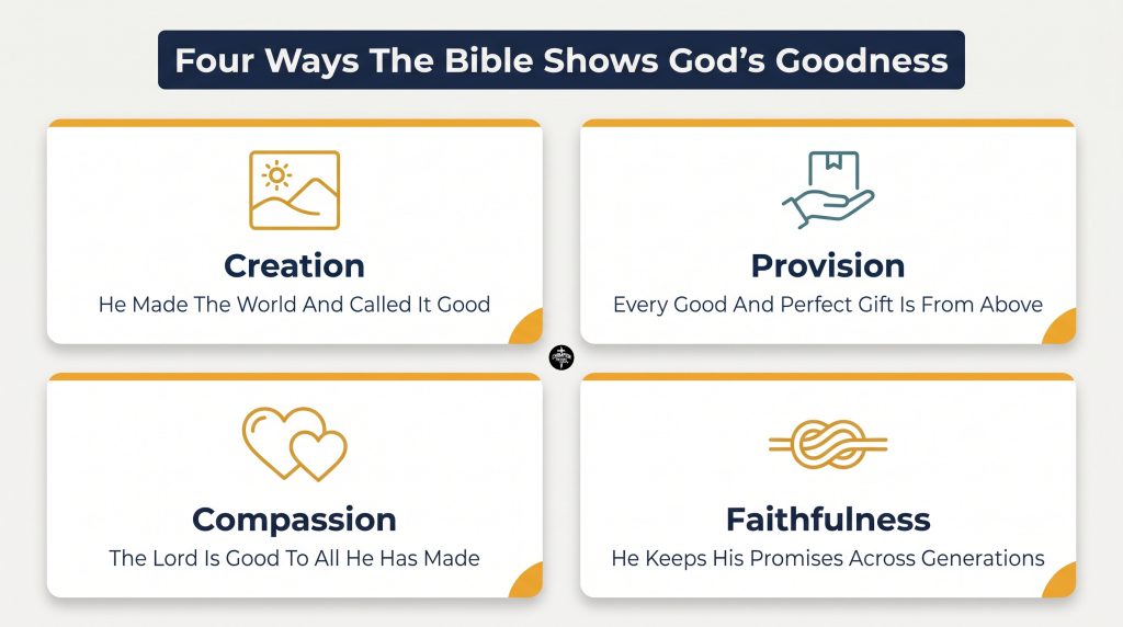 What It Means That God Is Good According to the Bible 2 Four Ways the Bible Shows God's Goodness