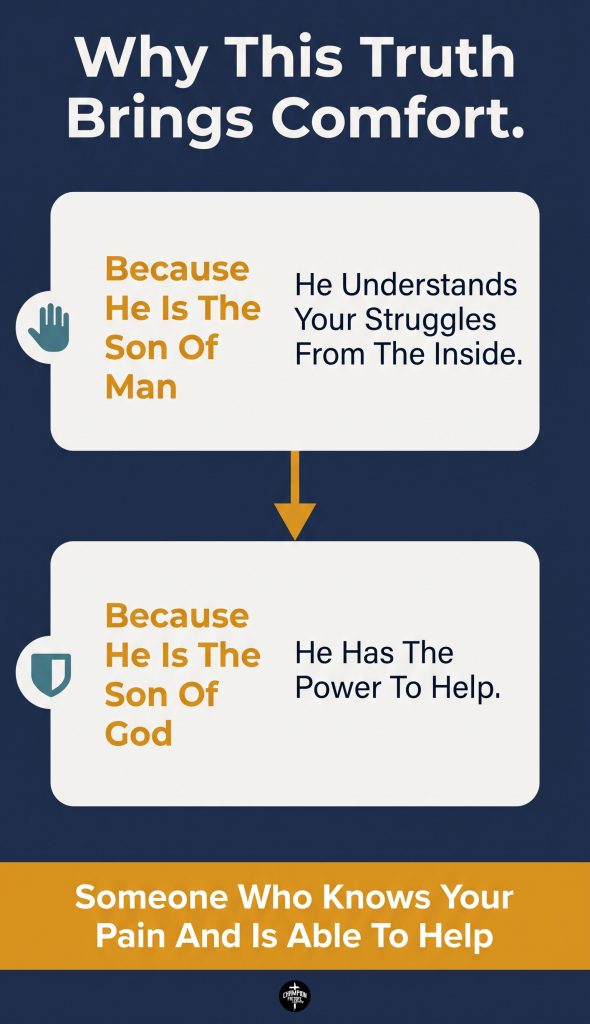 The Difference Between Son of God and Son of Man Explained Simply 3 Why This Truth Brings Comfort