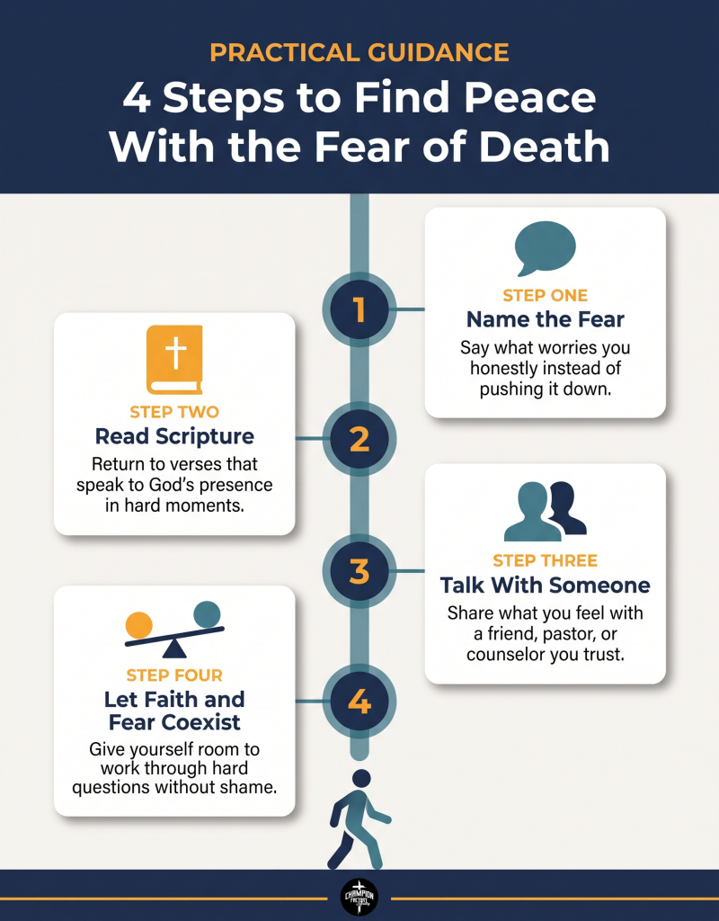 What Happens After Death According to the Bible 3 4 Steps to Find Peace With the Fear of Death