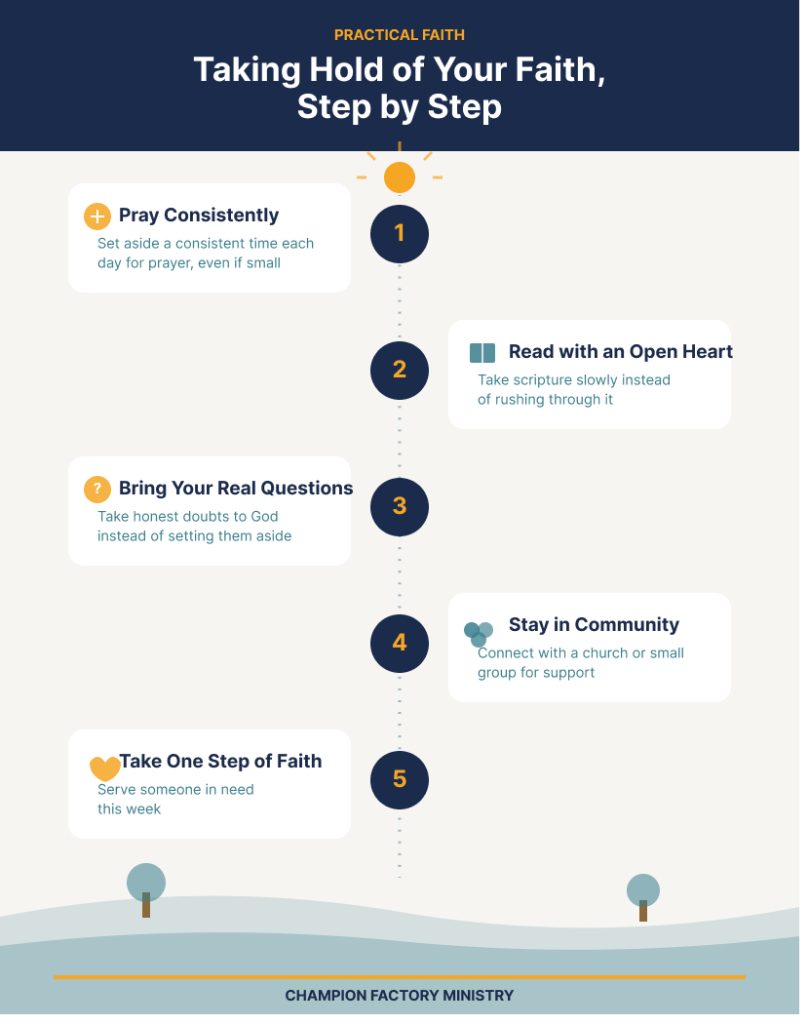 What It Means to Take the Kingdom by Force in the Bible 2 taking hold of your faith step by step