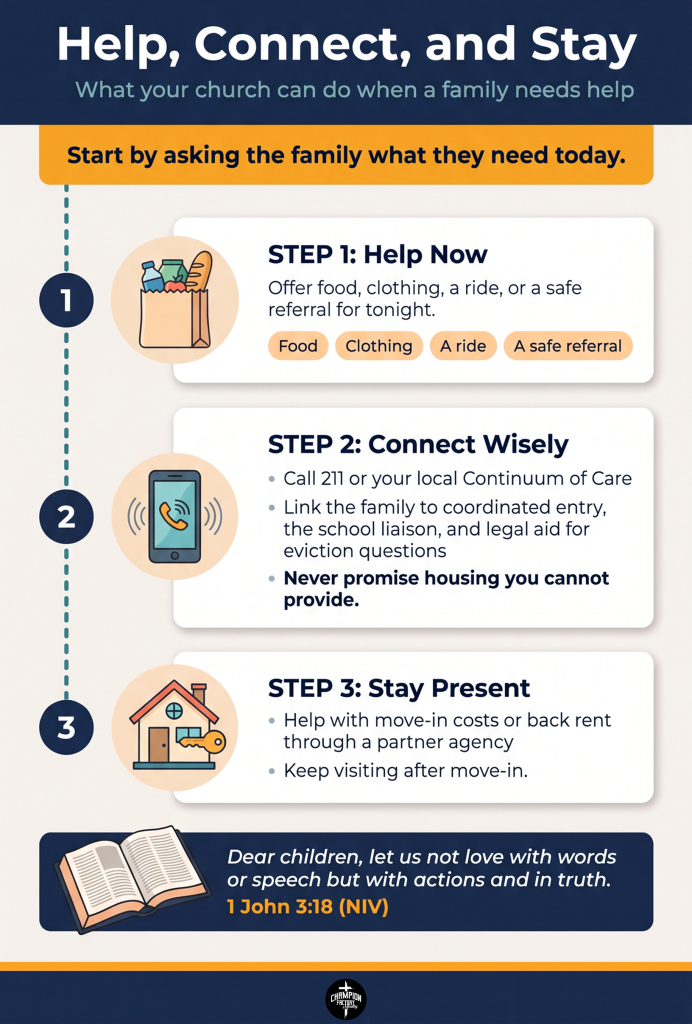 How Faith Communities Support Families Facing Homelessness 3 Help, Connect, and Stay