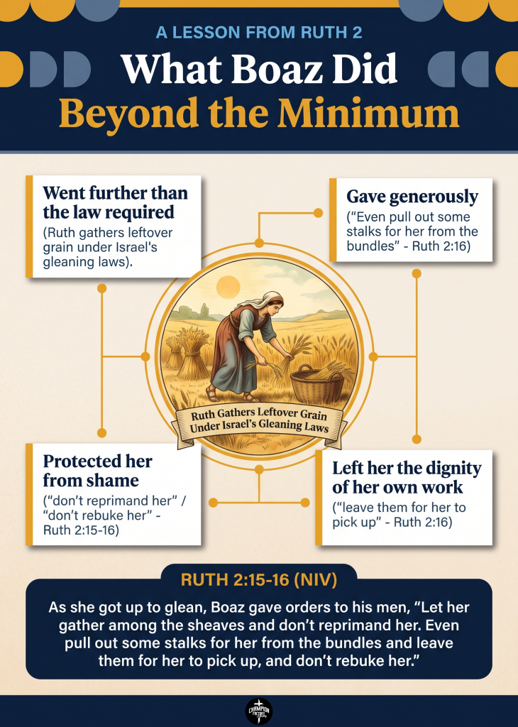 What the Bible Says About Helping Families in Crisis 2 What Boaz Did Beyond the Minimum
